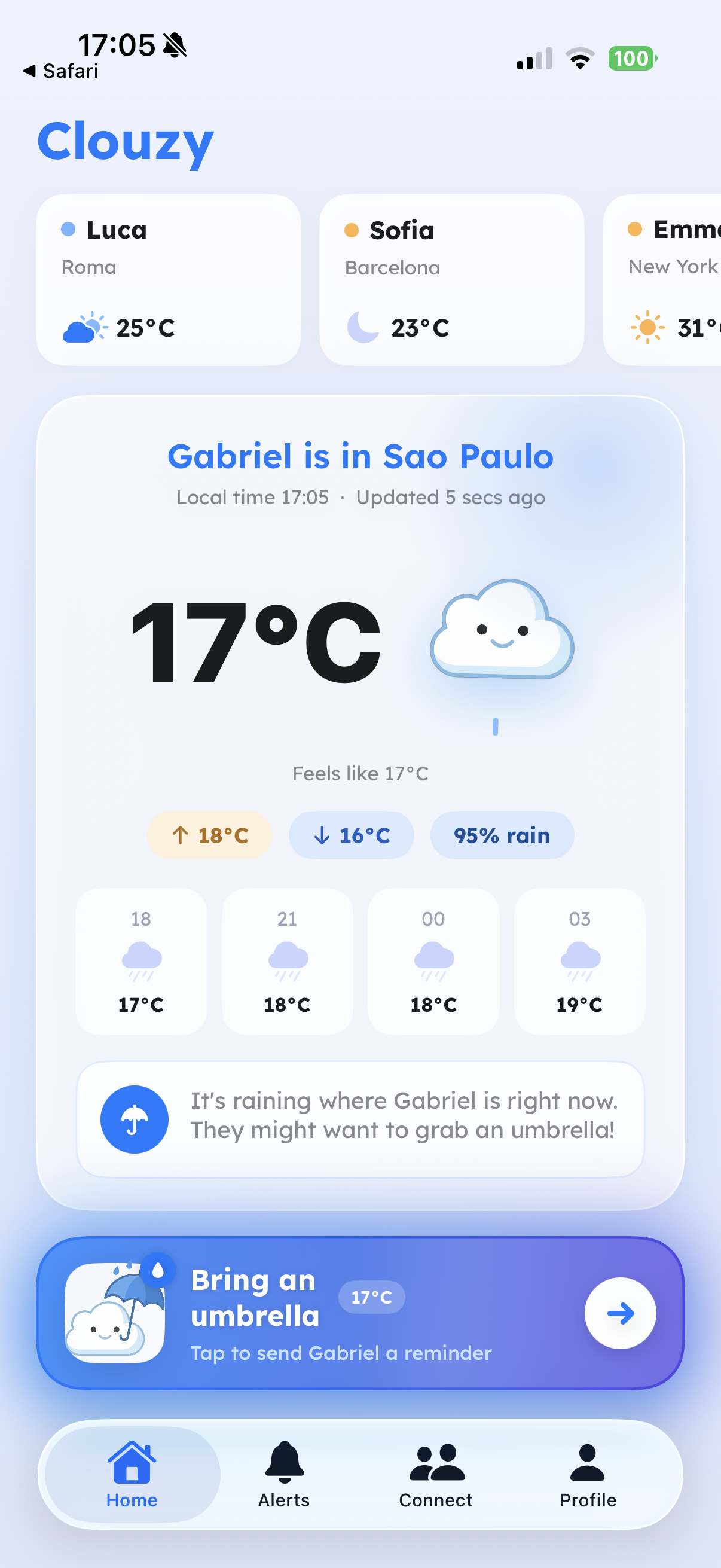 Clouzy, rain over Gabriel