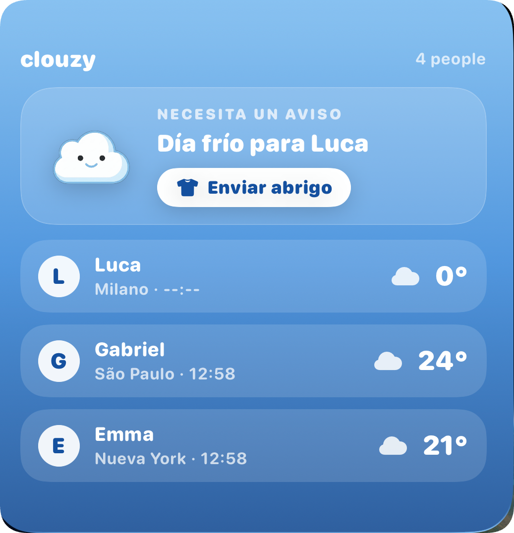 Widget grande con todos
